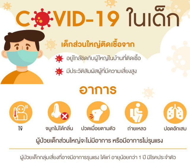 ศูนย์พัฒนาเด็กเล็กบ้านดู่-ฝายใหญ่